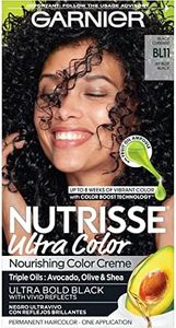 Garnier Ha