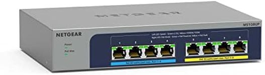 NETGEAR 8-Port Ultra60 PoE Multi-Gi