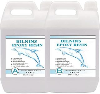 Epoxy Resi