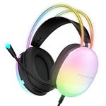 Aukey Gaming Headphones