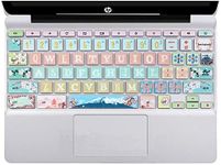 SANFORIN Silicon Keyboard Cover Ski