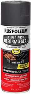 Rust-Oleum