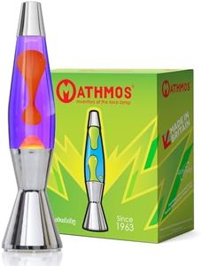MATHMOS As