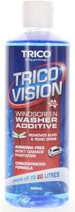 Trico Visi