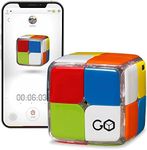 GoCube 2x2 - The First Ever 2x2 Con