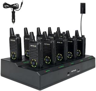 Retevis RT