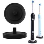 Relsy Black Oral-B Compatible Electric Toothbrush Holder for Bathroom, Aluminium Oral B Toothbrush Holder with Hygienic Drip Capture Stops Toppling with Metal Toothbrush Stand