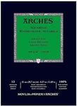 ARCHES A1795091 Enc 21x29,7 12H Aqu
