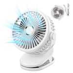 MILPROX USB Clip On Fan 7200 mAh [24 Hours Continues use] Battery Operated Rechargeable Portable MINI Handheld Desk Fan for Baby Stroller Car Gym Home Office Outdoor Traveling and Camping - White