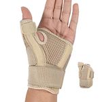 Splint For Thumb And Wrist