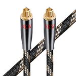 SKW Optical Digital Audio Cable Home Theater Fiber Optic Toslink Male to Male Gold Plated Optical Cables (S/PDIF) - Metal Connectors, Glass Core, Nylon Braided 1.5M