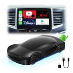 Android Box For Car