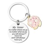 Big Little Sister christmas Gifts for Women Girls My Sister Keychain Gifts from Sister Long Distance Keyring Gifts for Sisters Birthday Gift for Best Friend Friendship Gifts for Bestie BFF