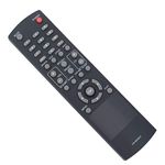 CS-90283T Remote Control Replacement - WINFLIKE CS 90283T Replace Remote Control fit for Sanyo TV CS90283T LCD-19E3 LCD-32E3 LCD-42E3 LCD-26E3 Remote Controller