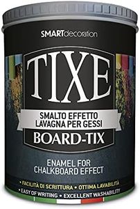 TIXE BOARD