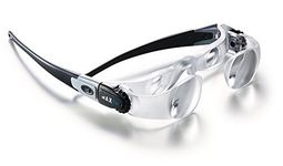 2.1X Eschenbach Max TV Glasses Distance Viewing by MAGNIFYING AIDS