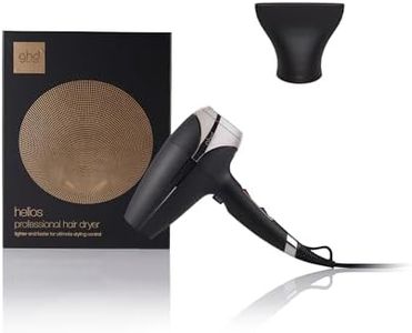 ghd helios
