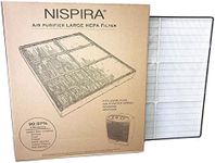 Nispira Co