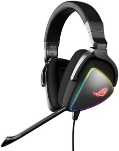 ASUS ROG D