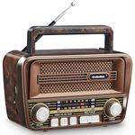 Vintage Shortwave Radio