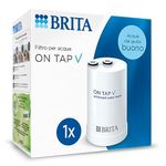 Brita Counter Water Filters