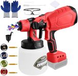 Cordless Paint Sprayer for Milwauke