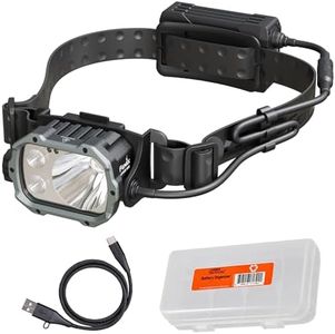 Fenix HP35