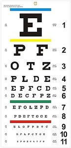 Eye Chart,