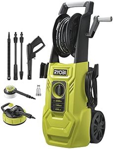 Ryobi RY15