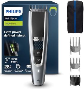 Philips HC