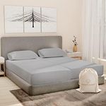 5 Piece Light Gray Split King Bed S
