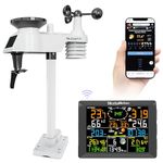 WISKA WiFi Weather Station with 8.3 Inch Large Display, Wireless Indoor Outdoor Monitoring System, Digital Thermometer, Temperature Humidity Meter, Rain Gauge, Wind Speed Sensor for Home