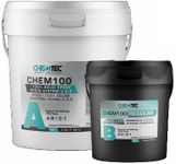 Topline Epoxy Flooring Kit | Resin 