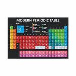 Anne Print Solutions Paper Modern Periodic Table Of The Elements Posters Size 13 Inch X 19 Inch*(Without Frame) For School Posters College Posters Laboratory Pack Of 1 Pcs New 2024 Multicolor