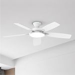 TALOYA 52 inch Ceiling Fans with Li