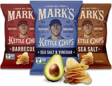 MARK’S Ket