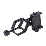 Monocular For Iphone