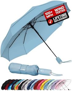 Repel Windproof Travel Umbrella - Compact & Withstands Winds up to 100MPH, Strongest Premium Auto Folding Umbrella for Rain and Sun - Durable, Light & Portable for Women & Men, Fits Backpack & Cars