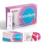 Ovulation Predictor Kits