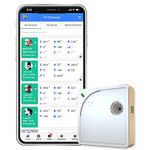 UbiBot WS1 WiFi Temperature Monitor, Temperature Humidity Sensor, Wireless Thermometer Hygrometer,App Email Alerts(2.4GHz WiFi only,IFTTT)