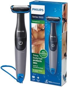 Philips Sh