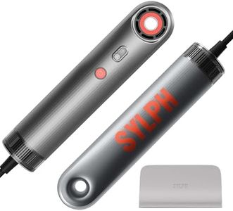 SYLPH Mini