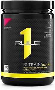 Rule1 R1 T