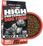 Bully Max Dry Dog Food for Adults & Puppies - High Protein & Fat for Muscle & Weight Gain - High Performance Dog Food Supplements - Small & Large Breed Dogs (530 Calories Per Cup), Beef, 40lb Bag