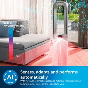 Philips Air Performer Purifier Fan – Air Purifier and Cooling