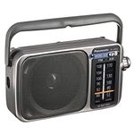 Panasonic 2 Band Receiver Portable AM & FM Radio with Large Dial Panel, LED Tuning Indicator, Earphone Jack, Carry Handle, Easy Tuner Knob, Headphone Jack & AC Power Cord – Silver – Also Works on Batteries