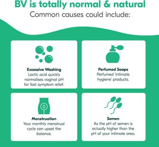 Balance Activ BV Gel, 14-Pack – Vaginal Health Treatment