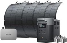 ECOFLOW PowerStream Balcony Solar S