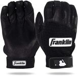 Franklin S