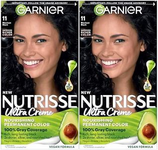 Garnier Ha